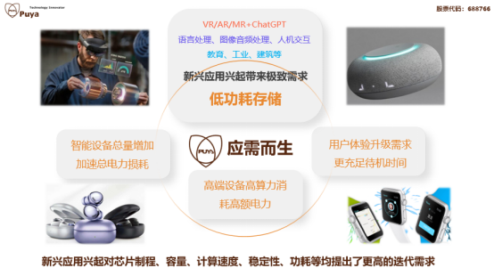 世界杯2026GS N系列产品(图1)